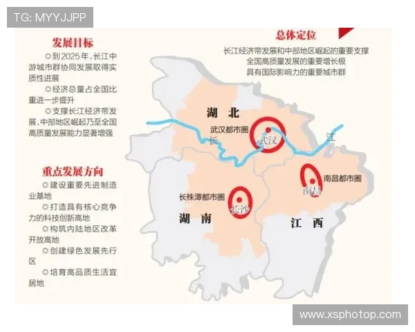 武汉三镇协同发展推动长江中游城市群高质量融合新格局